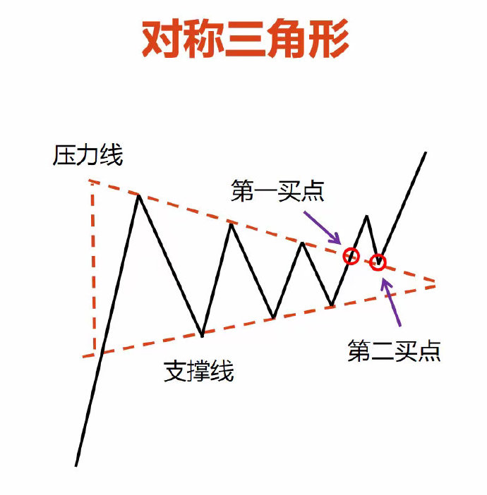 长沙最大黄金交易的地方