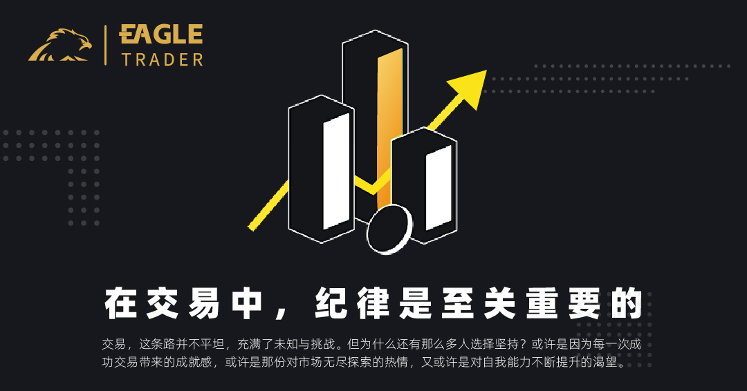 看黄金交易的软件